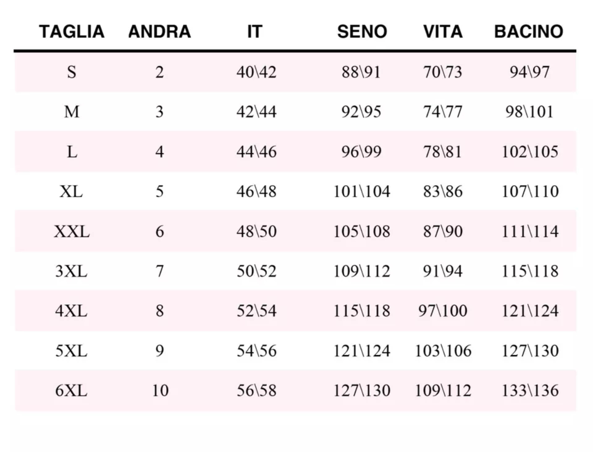 Andra tabella delle taglie
